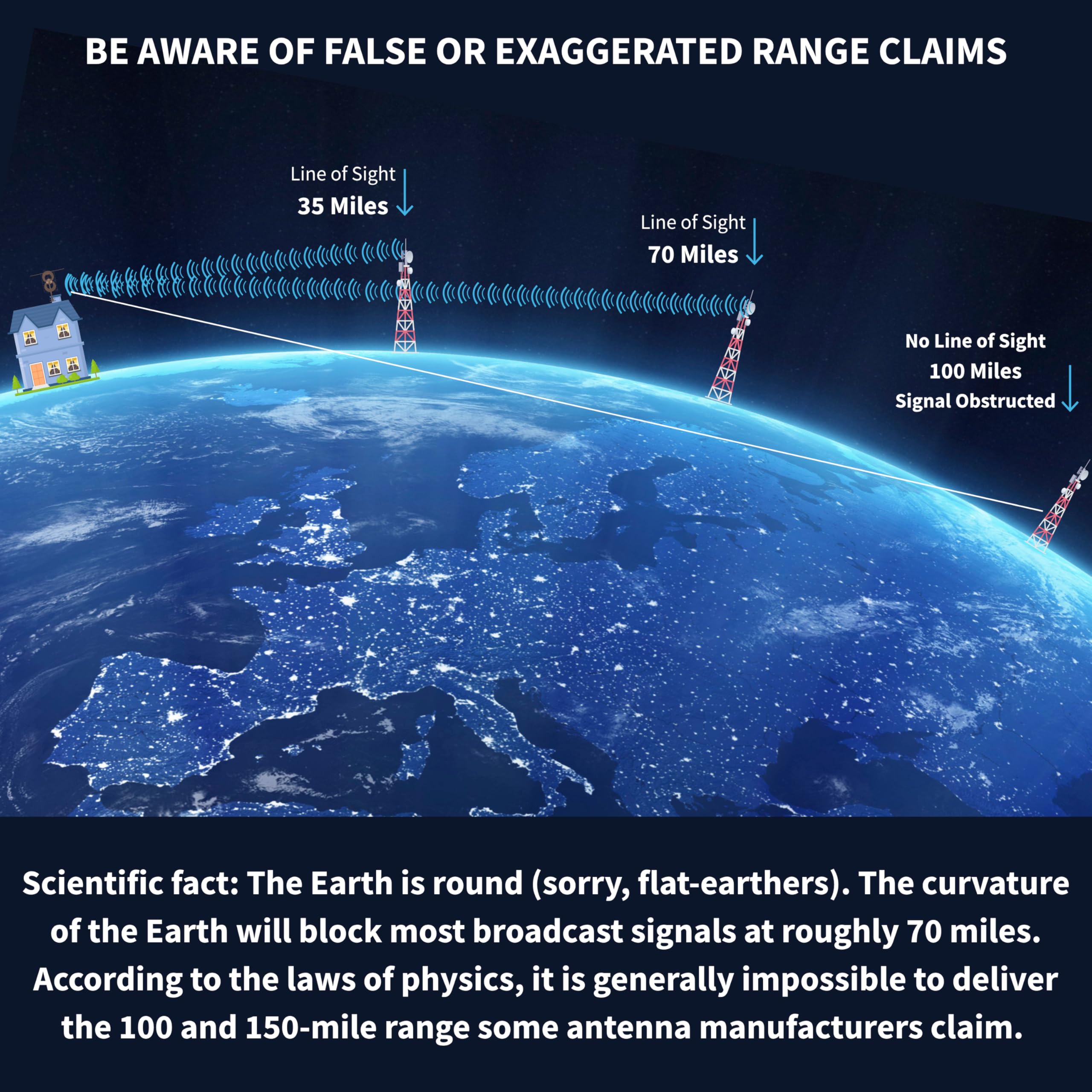 Antennas Direct ClearStream 2V Indoor Outdoor TV Antenna UHF VHF Multi-Directional, 60+ Mile Range, 4K 8K UHD, NEXTGEN TV – w/Reflector, 20-inch Mast