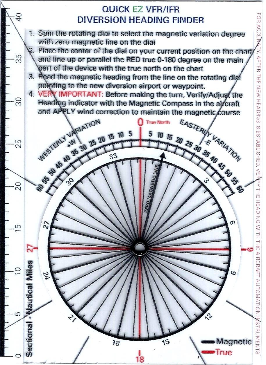 QUICK EZ VFR/IFR DIVERSION HEADING FINDER by EZDIVERSION SOLUTION