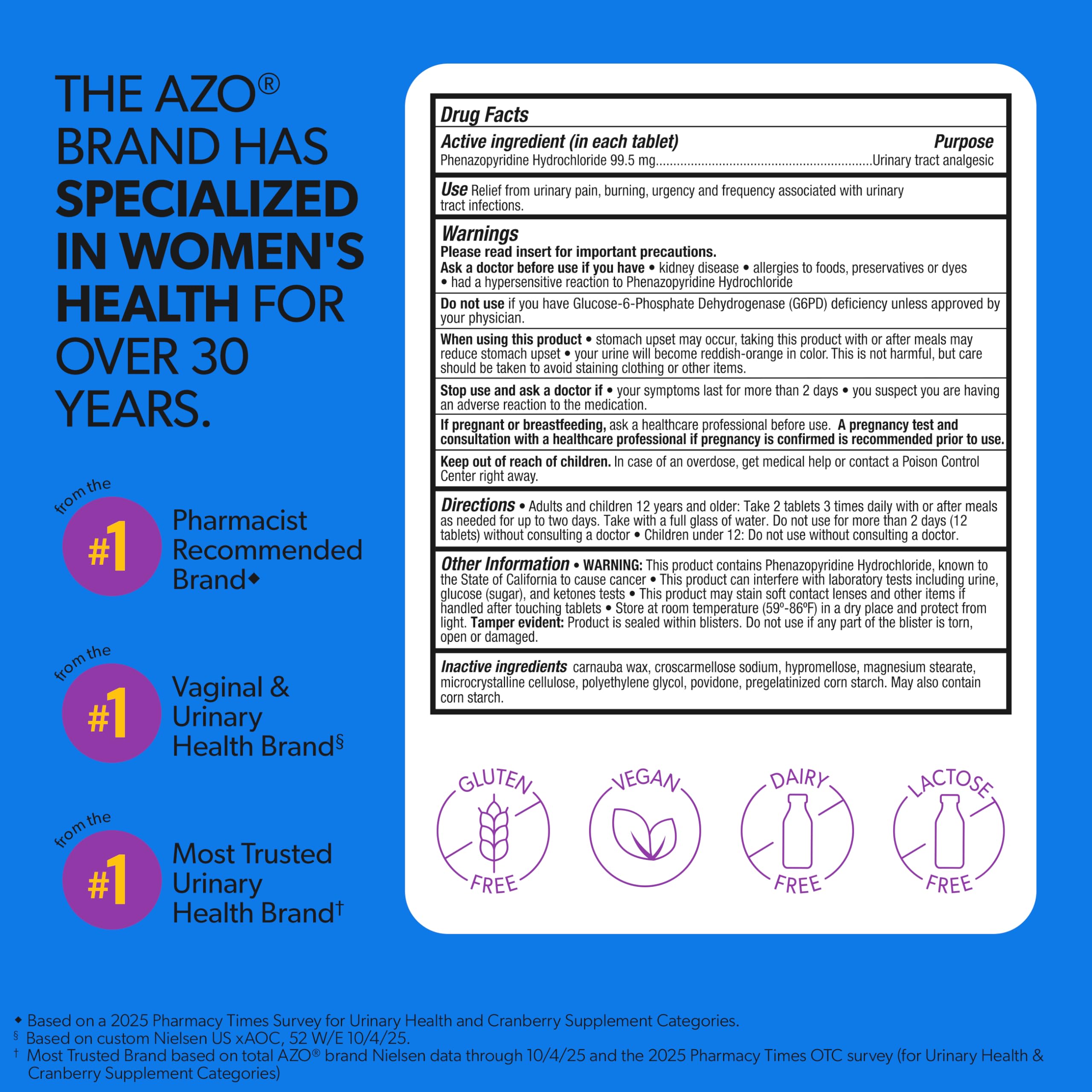 AZO Urinary Pain Relief Maximum Strength, Fast relief of UTI Pain, Burning & Urgency, Targets Source of Pain, #1 Most Trusted Brand, 24 Tablets