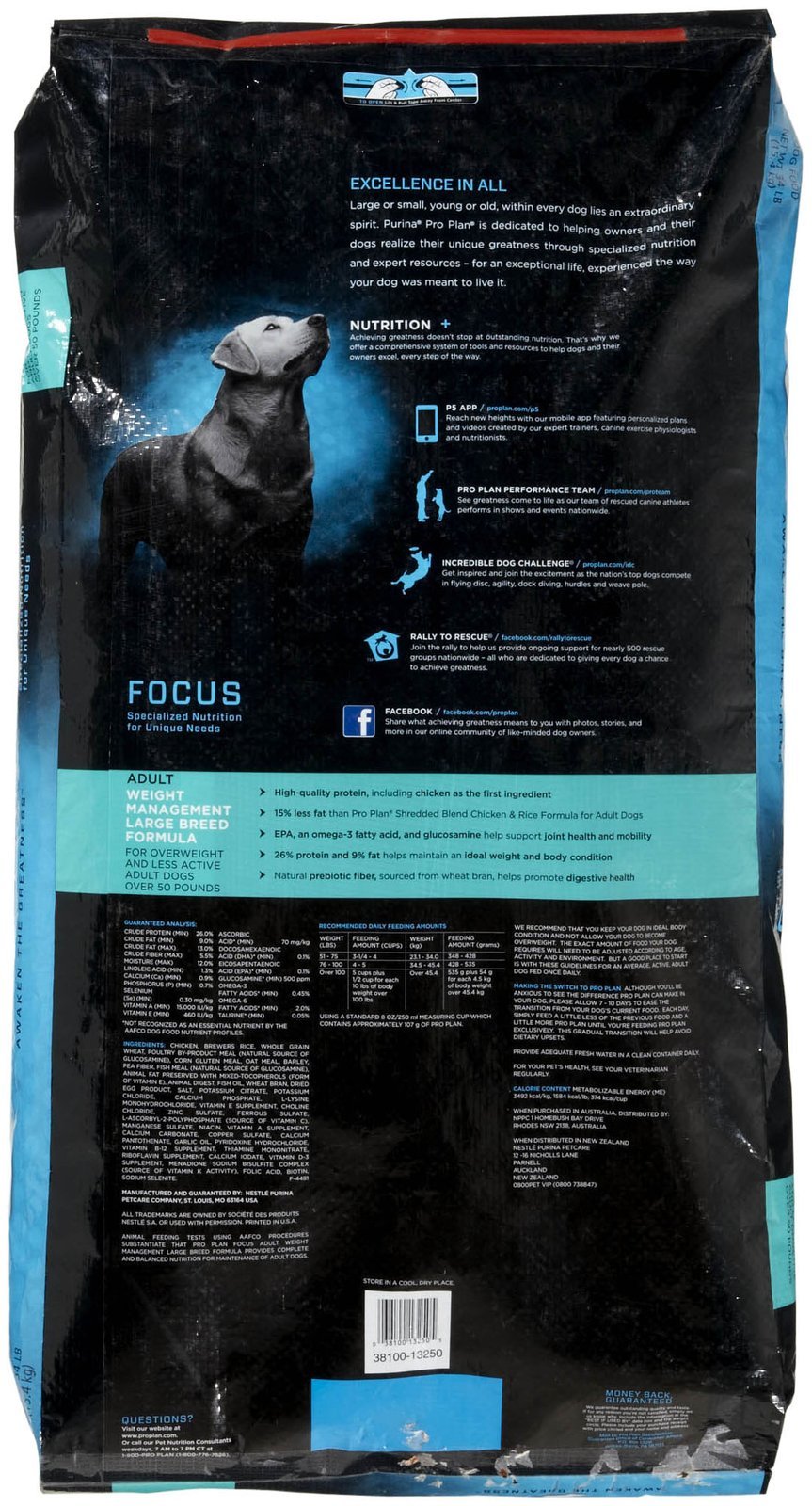 purina pro plan amount to feed