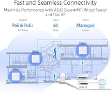 ASUS ExpertWiFi EBP15 5-Port GbE Smart Managed PoE+ Switch 4xPoE+ 60W QoS IGMP view 3