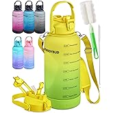EnergyBud 1 Gallon Water Bottle with 128 oz Capacity - Motivational Time Markers for Daily Hydration Goals - Leakproof BPA Free Tritan with Removable Straw