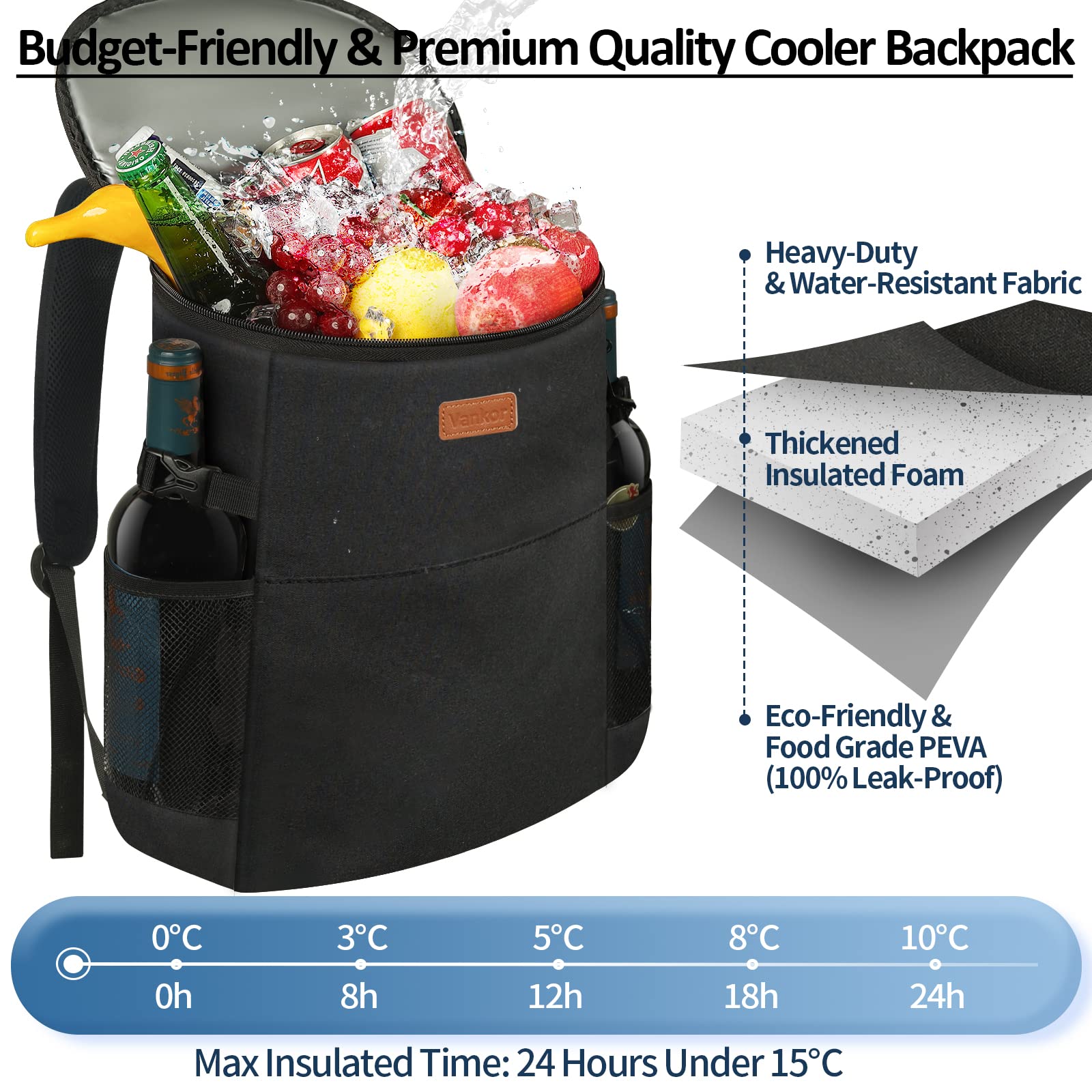 Camping Cooler Backpack 30 Cans, Soft Backpack Coolers Insulated Leak Proof Travel Cooler Bag Waterproof Lunch Picnic Beach Work Trip Thermal Bag Drink Beverage Beer Bag Cooler