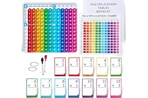 JoyCat Multiplication Flash Cards + Chart- 156 Hole Punched Math Game Flashcards for Kids Ages 8 and Up, Times Table Manipulatives for Preschoolers 3rd,4th,5th,6th Grade