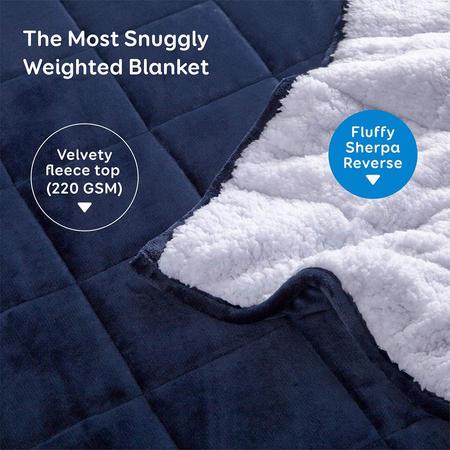 BUZIO Sherpa Fleece Weighted Blanket for Kids and Adults, 5.5kg Heavy