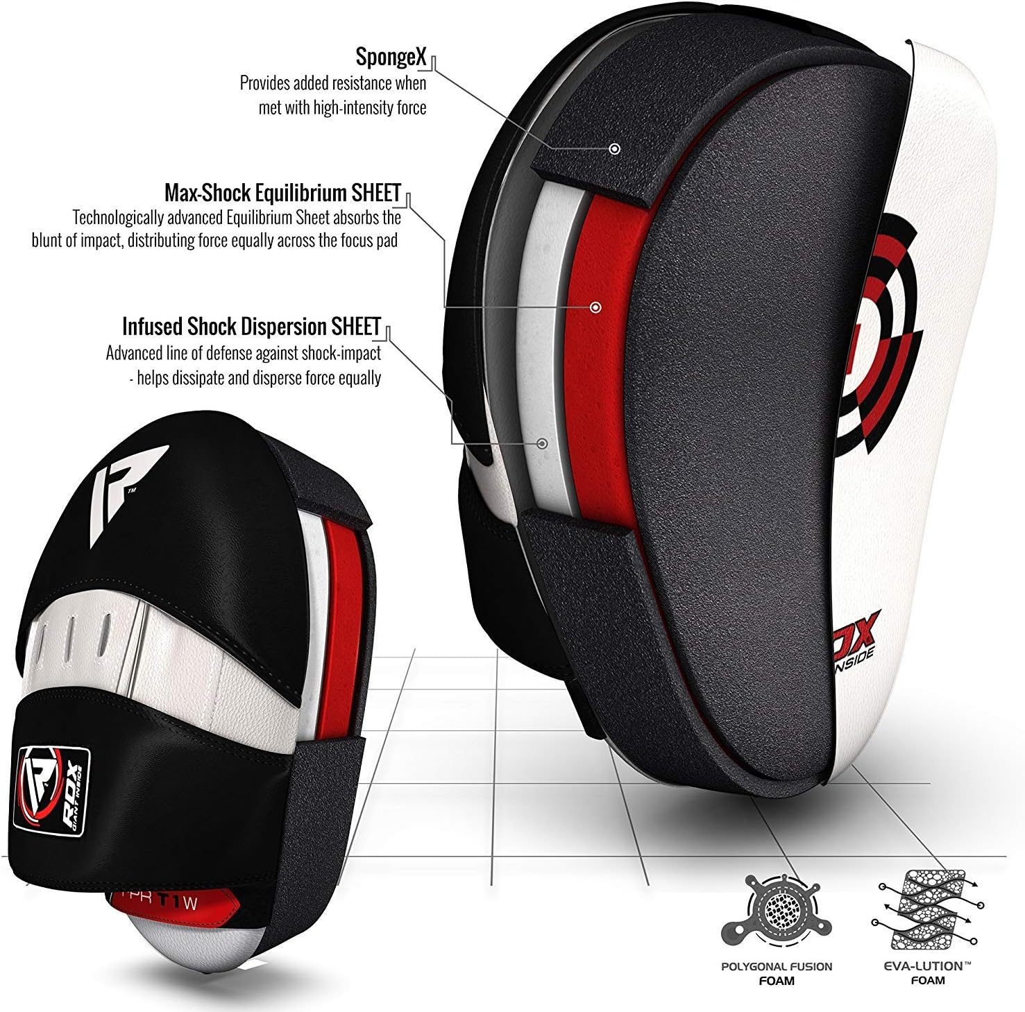 RDX Boxing Hook & Jab Pads MMA Target Focus Punching Mitts Thai Strike Kick Shield, White : Sports & Outdoors