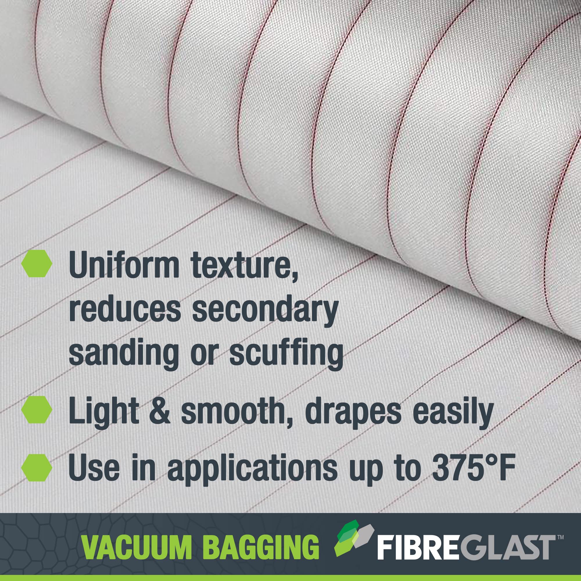 Fibre Glast Econostitch Peel Ply, 3 Yards – for Easy, Uniform, Strong Surfaces in Hand Layups of Air, Auto & Boat Repairs, Builds, Castings & Parts – Epoxy, Resin & Gel Coat Compatible – Made in USA