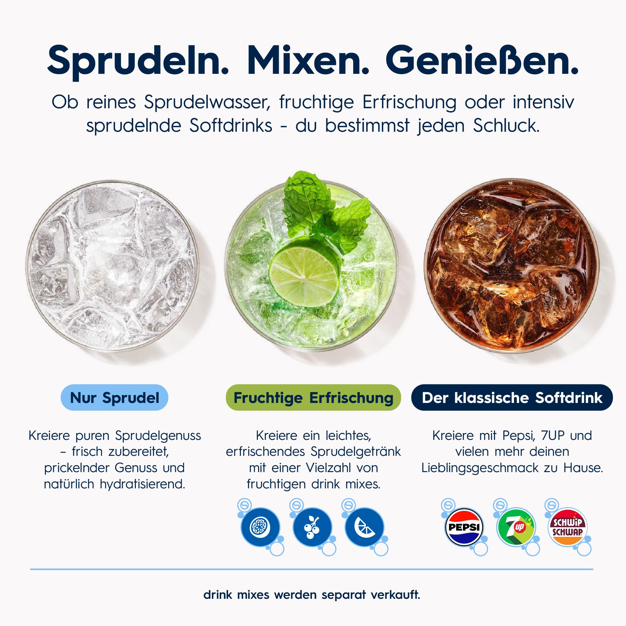 sodastream Flaschen 1L FUSE Doppelpack, Schwarz 7