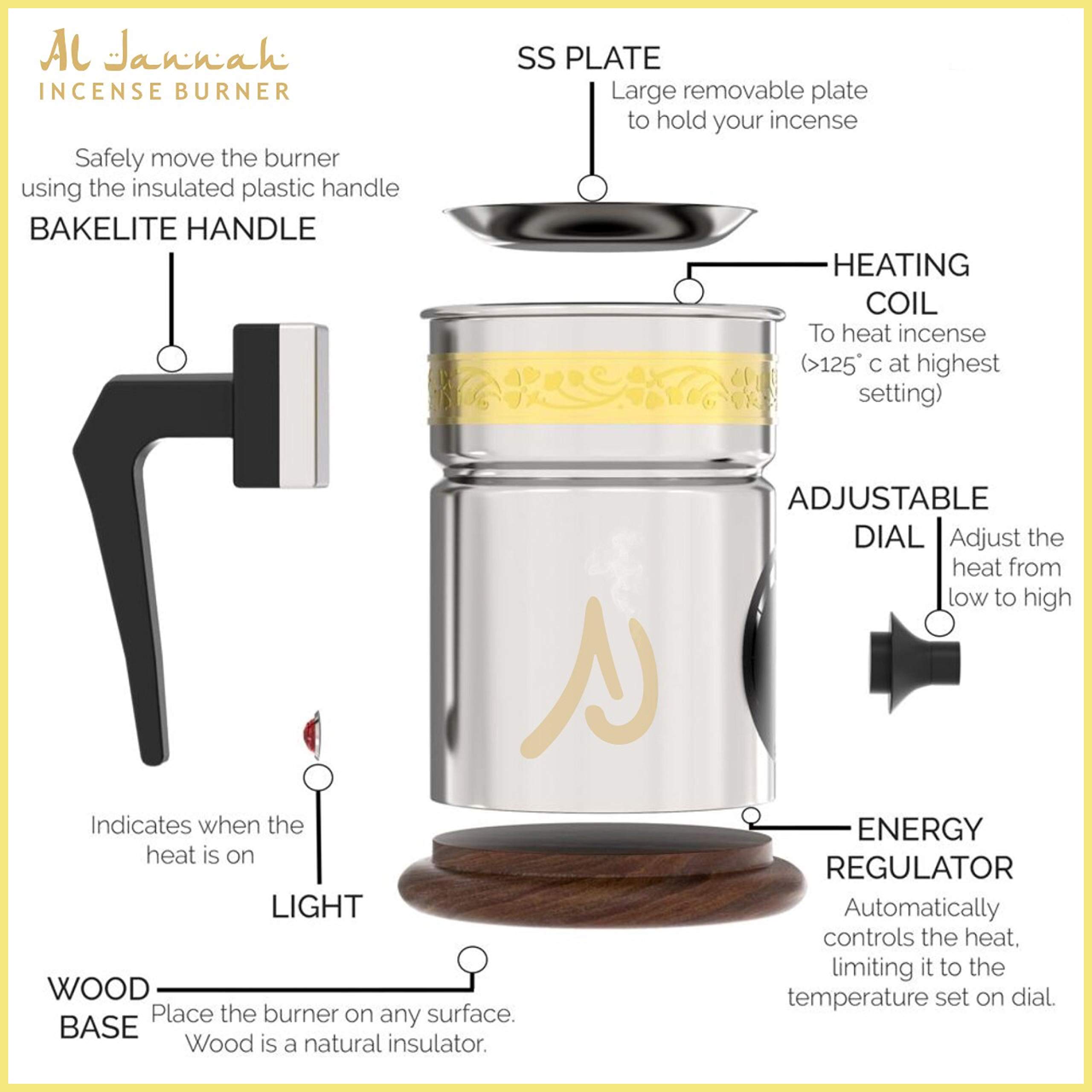 AlJannah Electric Burner Auto On/Off Bakhoor/Incense/Oudh/Resin/Lobaan/Frankincense/Oil + Free U.A.E Bakhur Cake