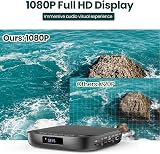 Desobry Mini DVD Player HDMI 1080P USB TF Multi Region AV Output view 3