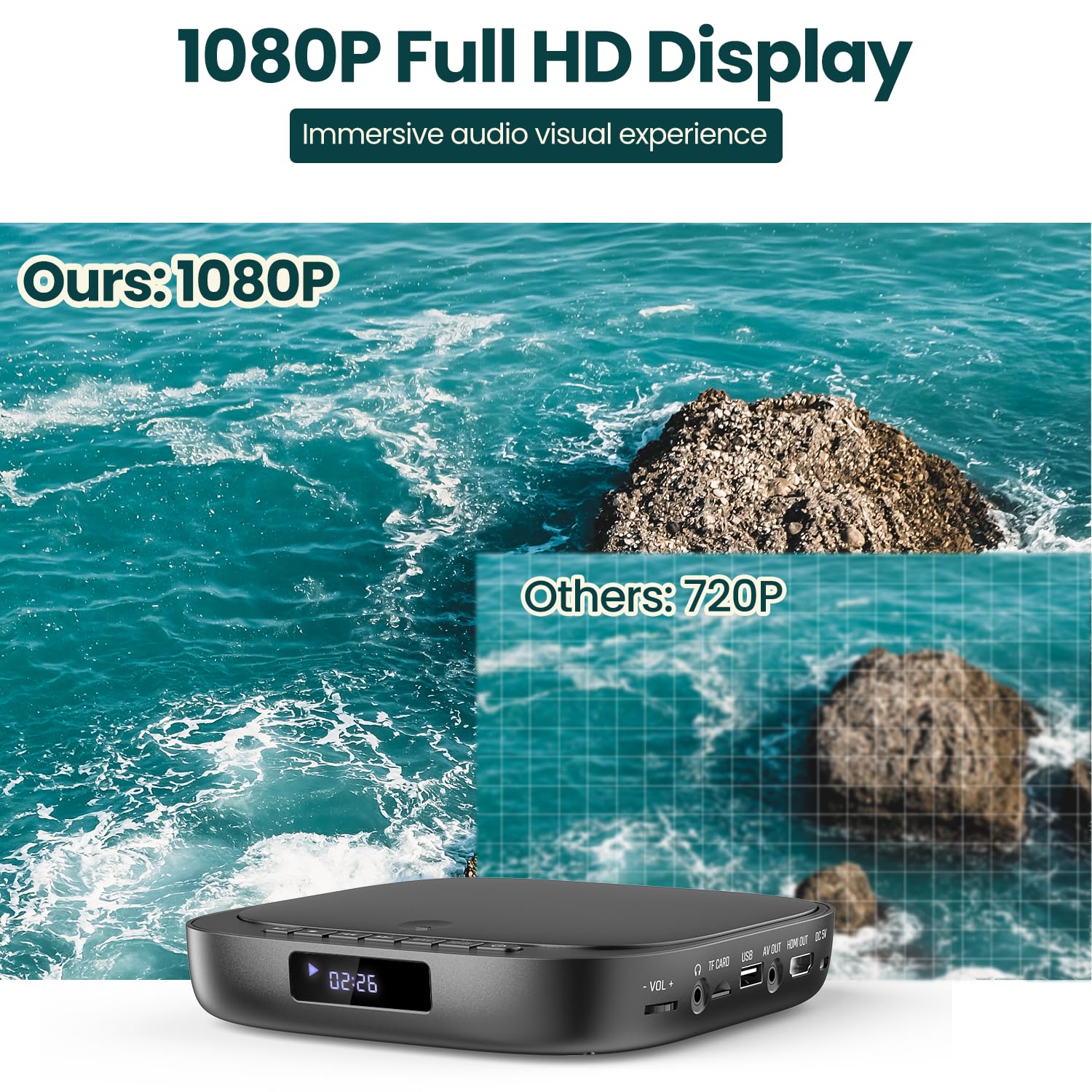 Mini DVD Player