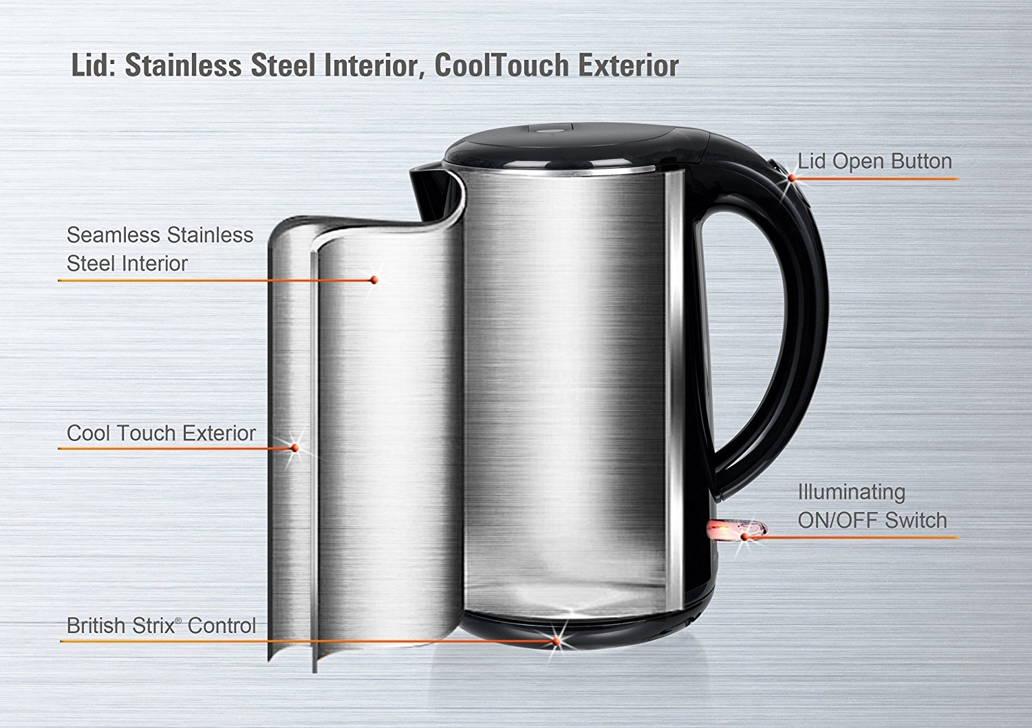 Secura SWK1701DB The Original Stainless Steel Double Wall Electric