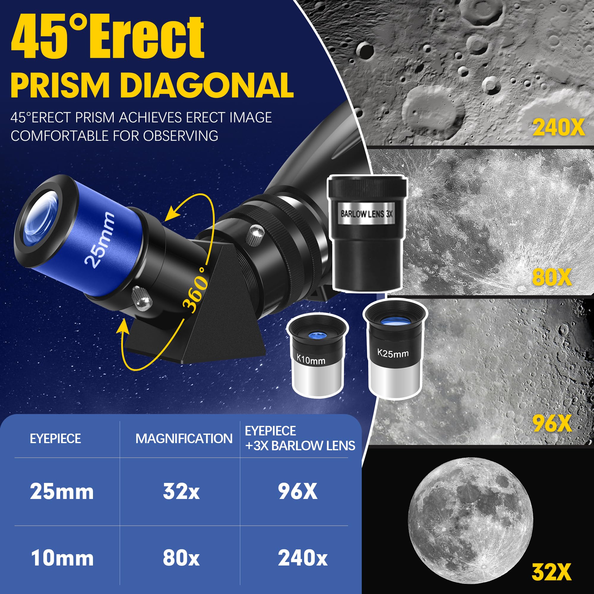 Telescope, 90mm Aperture 800mm-Telescope for Adults & Kids, Professional Refractor Telescopes for Adults High Powered, Beginner-Friendly, Phone Adapter & Stable Stainless Tripod, Portable Carry Bag