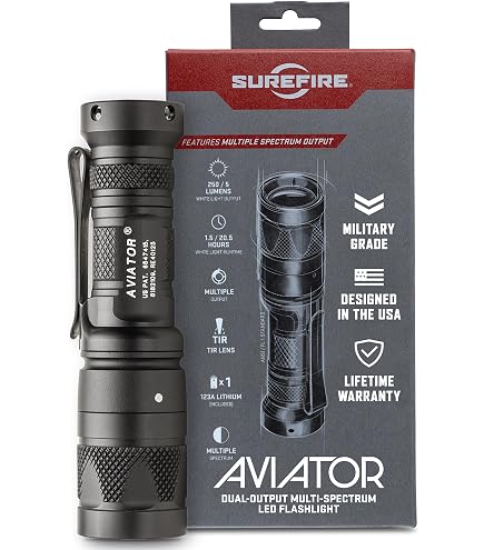 Amazon.com: SureFire 1.4-19.2 LU IR/Yellow-Green/IR LED Tan Helmet