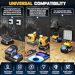 200W Power Inverter for Dewalt 20V Max