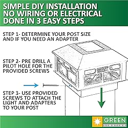 GreenLighting Modern Solar Post Cap Lights Fits 4x4