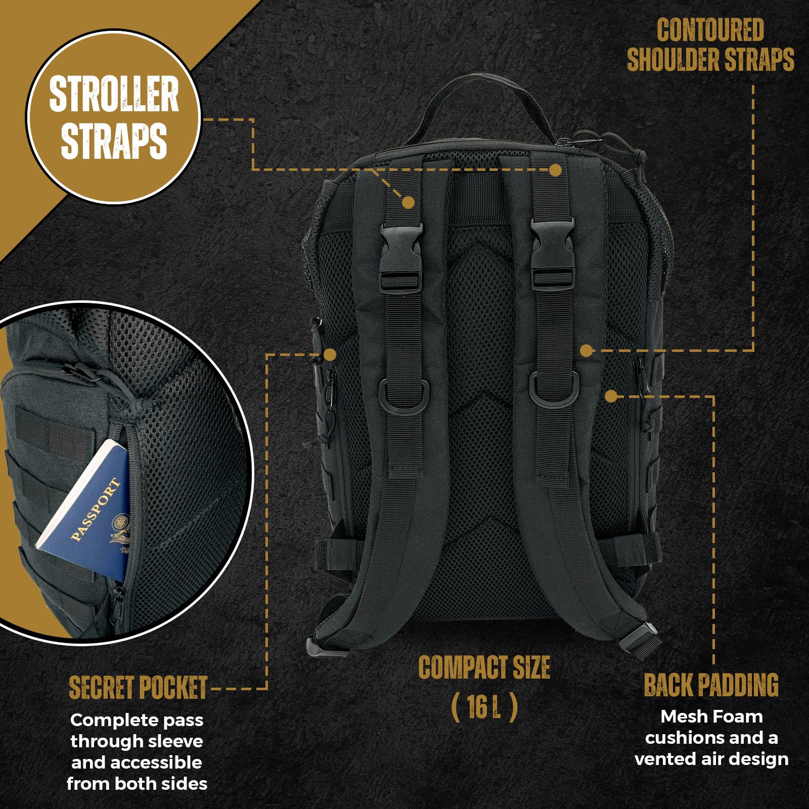 HighSpeedDaddy Baby Diaper Backpack - Military-Grade, Waterproof Men's Backpack - Baby Diaper Travel Bag for Dads & Moms