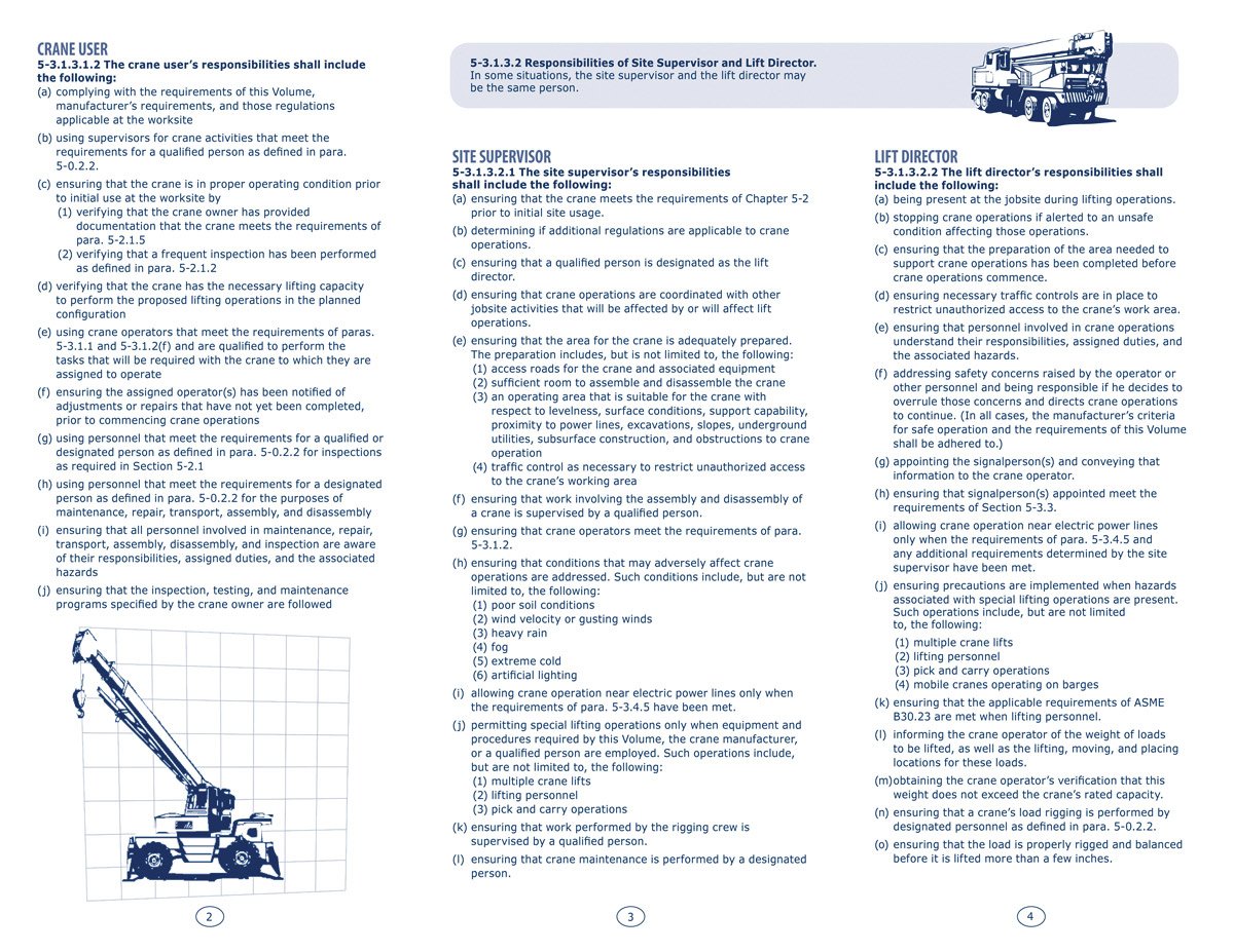 Mobile Crane Operator Responsibilities Pocket Card (ASME B30.5) on