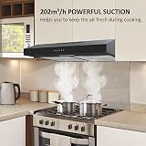 FIREGAS 60cm Visor Cooker Hood LED Extractor Under Cabinet Wall Mount view 2