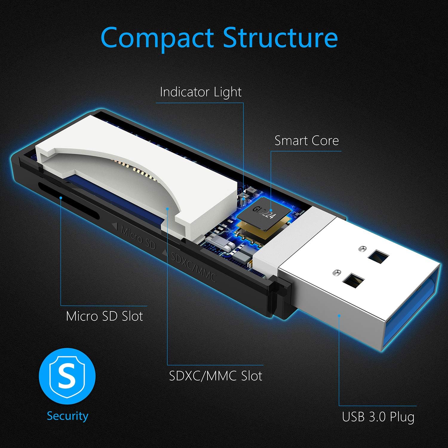 Beikell USB 3.0 Card Reader,High-speed SD/Micro SD Card Reader Memory Card Adapter-Supports SD/TF/SDHC/SDXC/MMC-Compatible with Windows,OS - Image 3