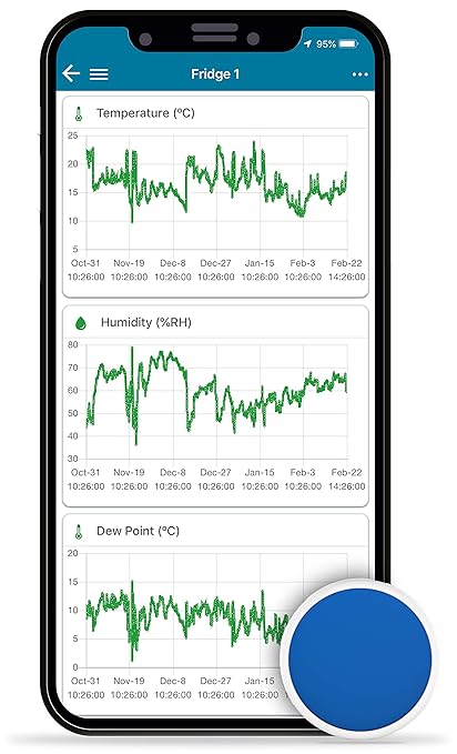 TEMPO DISC ™ Bluetooth-Funkthermometer, Hygrometer und Taupunktsensor mit Beacon und Datenlogger. Fernüberwachung für Tempera