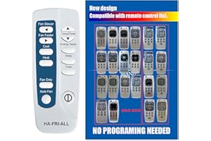 RCECAOSHAN Replacement for Frigidaire Air Conditioner Remote Control Listed in The Picture (B)