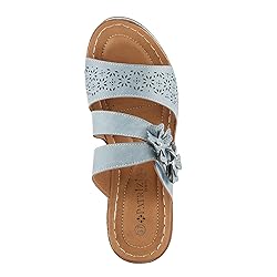 PATRIZIA Women's LOLLY Slide Wedge Sandals Blue EU