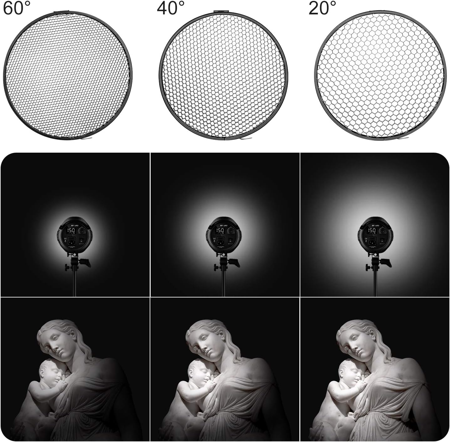 Neewer Standard Reflector 7 inches/18 centimeters Soft Diffuser with 20/40/60 Degree Honeycomb Grid for Bowens Mount Studio Flash Strobe Light Monolight - Image 3