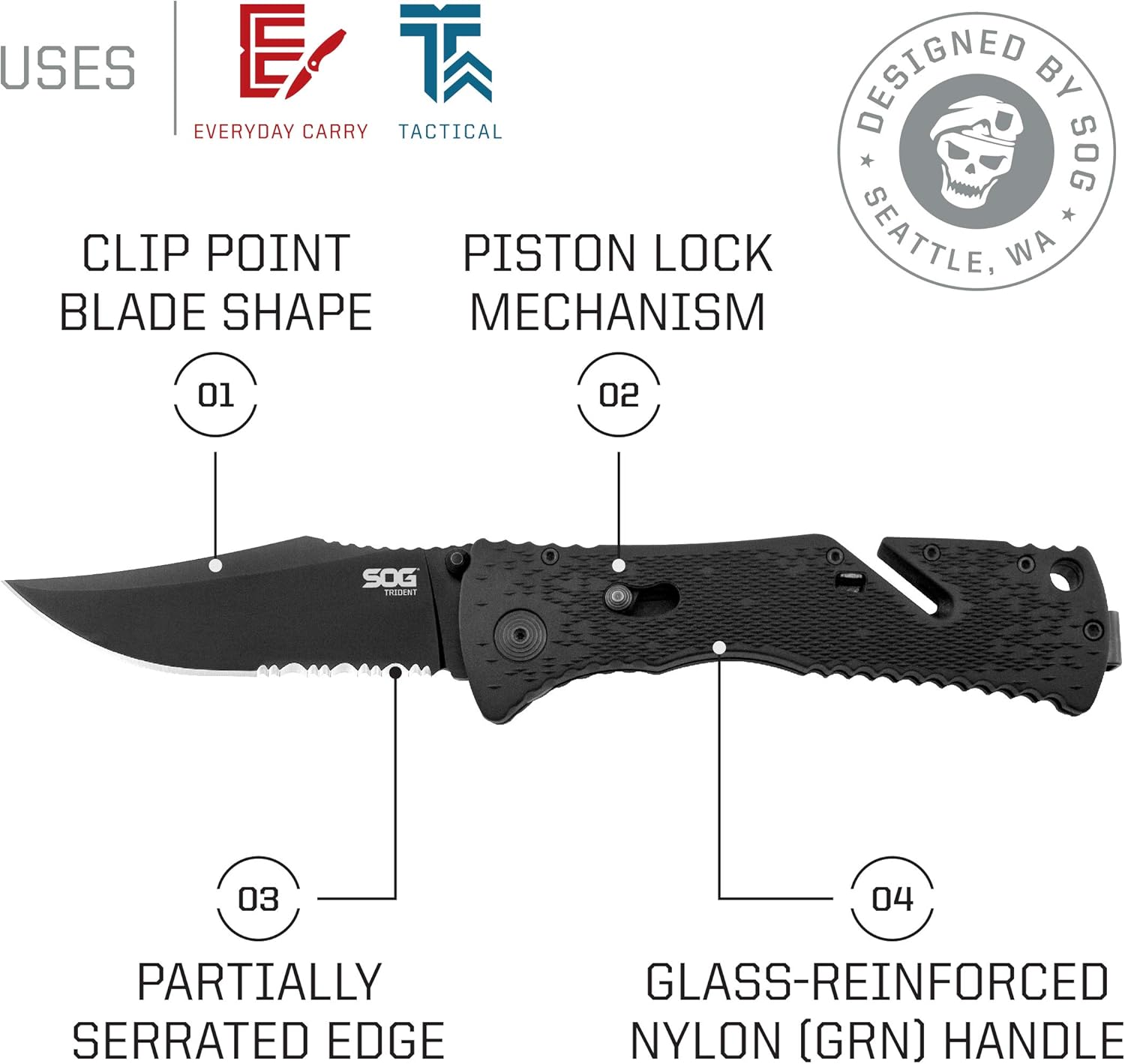 Sog Folding Knife Pocket Knife Trident Tactical Opening Knife With 3 75 Inch Black Tini Partially Serrated Edge Blade Military Knife Grip Tf1 Cp Amazon Com