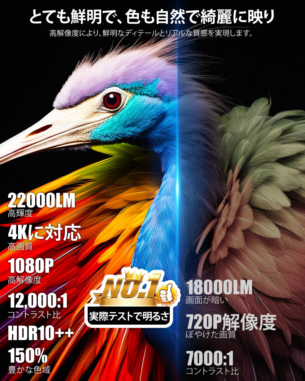 Projector, Household Use, 22,000 LM, Bluetooth Remote Control, Android TV 12.0, 4K Compatible, 270° Rotation, Projector, Compact, High Brightness, Realistic 1080P, Ceiling Projection, Wi-Fi