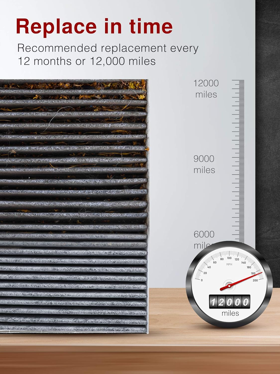 Puroma Cabin Air Filter with Activated Carbon, Replacement for CP285, CF10285, Toyota, Lexus, Scion (2 pcs): Automotive