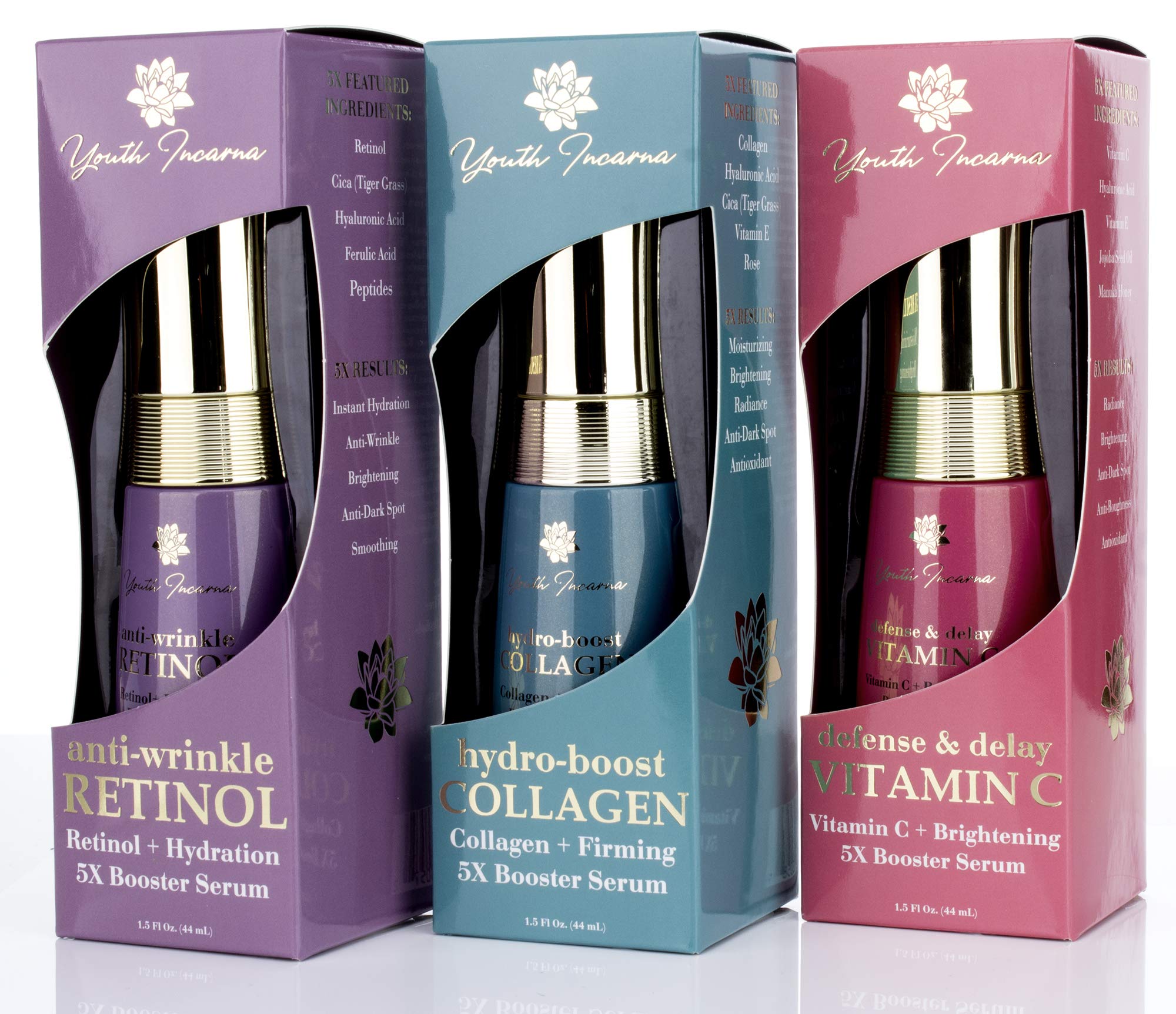 youth incarna retinol cream