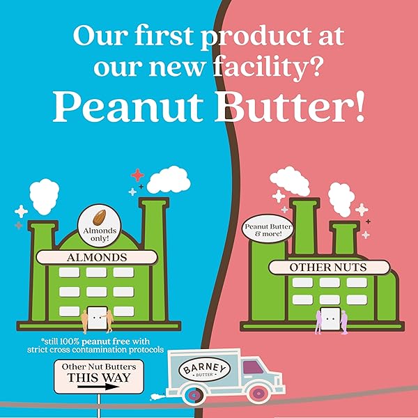 BARNEY BUTTER PEANUT BUTTER, BARE SMOOTH, 16 OUNCE JAR, NATURAL, NO STIR, NON-GMO, GLUTEN FREE, KETO, VEGAN