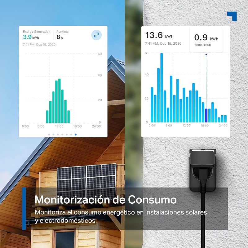 P410M - Enchufe Inteligente Exterior WiFi, IP54, Monitor de Energía