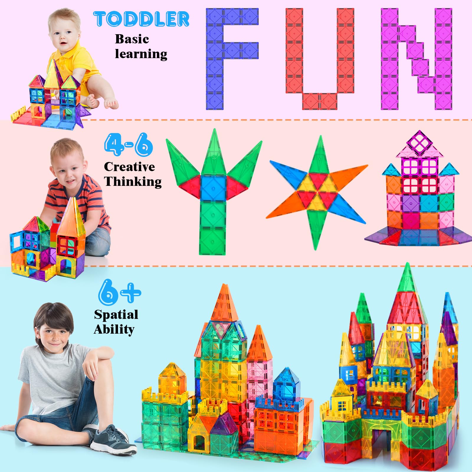 102 Pcs Magnetic Tiles Kids Toys(Includes 2 Cars) STEM Toys for Toddler Magnetic Building Blocks Toy Preschool Must Haves Toy for 3+ Year Old Boys and Girls, Safe Material with Strong Magnetism
