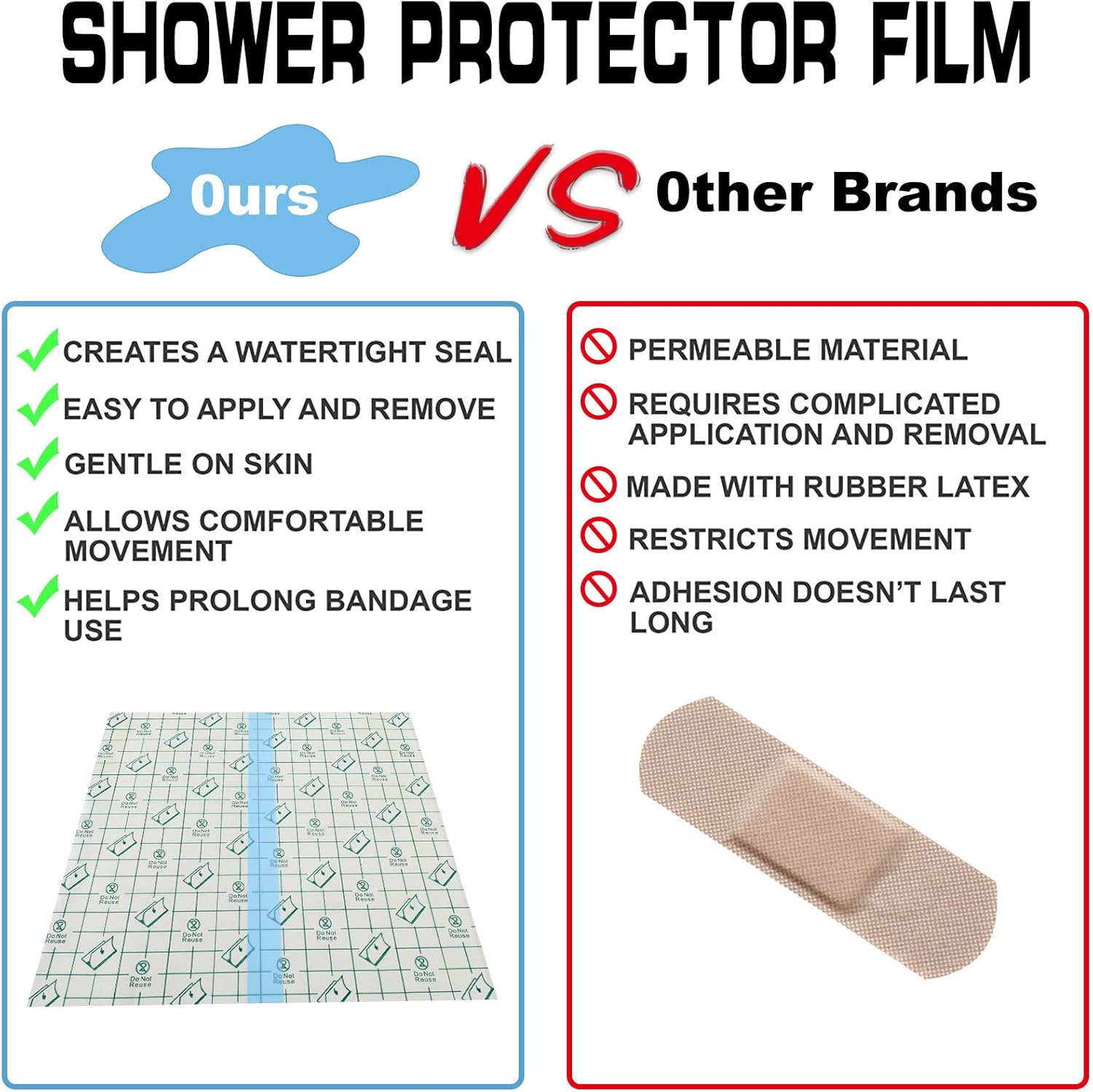 Waterproof Bandages Transparent Stretch Adhesive Bandage Covers for Shower Swimming Protector Disposable Clear Film Dressing Tape 9 x 9 Inch (32): Health & Personal Care
