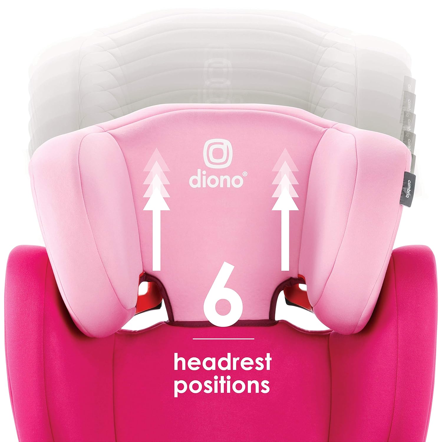 diono headrest position