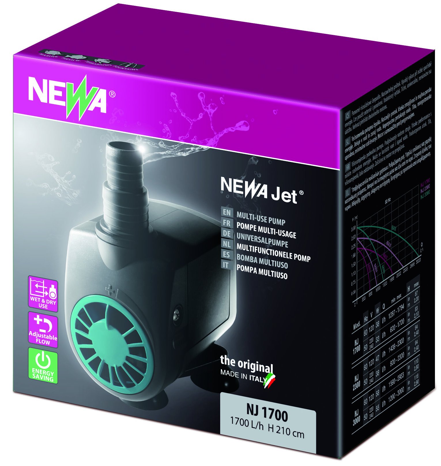Newa 1700 Jet Pump for Aquarium