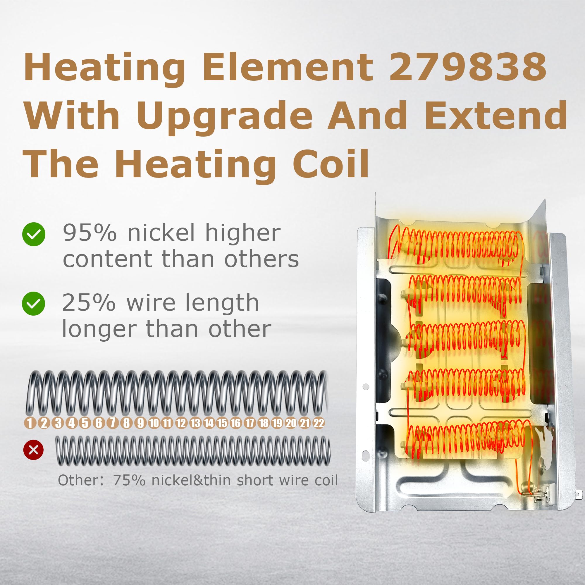 NED4655EW1 Heating Element fit for Amana 279838 W10724237 NED4600YQ1 NED4600YQ0 fit for Whirlpool WED4815EW1 WED4850HW0 WED5300VW0 fit for Kenmore 70 80 110 fit for Maytag 3398064 3403585 prime&swift