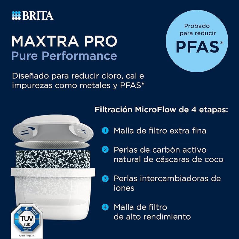 Jarro com filtro de água brita marella branco (2,4 l) incl. 3 cartuchos maxtra pro all-in-1: jarro próprio para refrigerador com memorando digital e tampa articulada que reduz cloro, calcário e impurezas