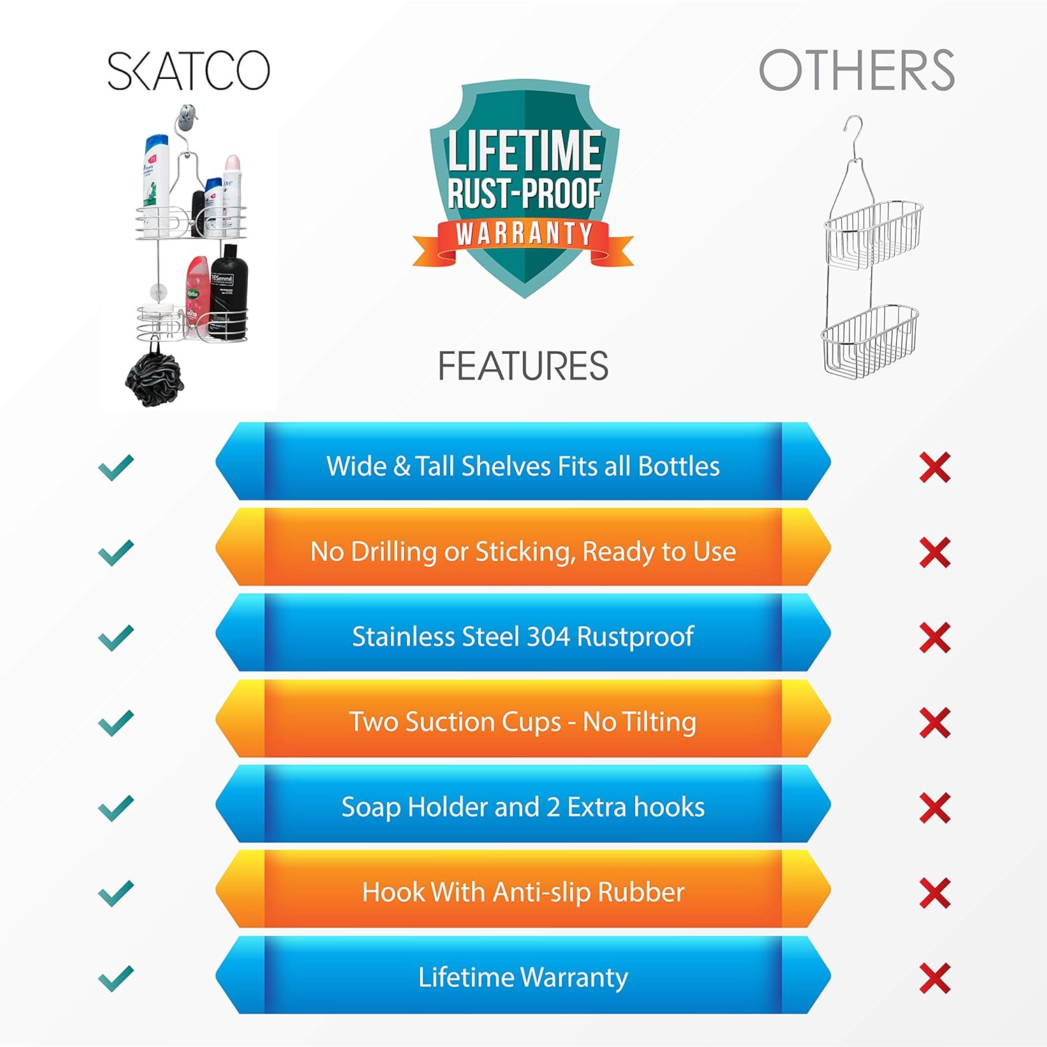 SKATCO Hanging Shower Caddy 2Tier RustResistant Stainless Steel