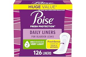 Poise Incontinence Panty Liners, Very Light Absorbency, Regular Length (126 Count) - Packaging may vary