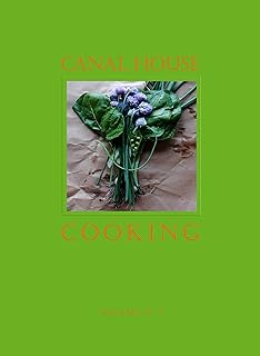 Покупки по категориям