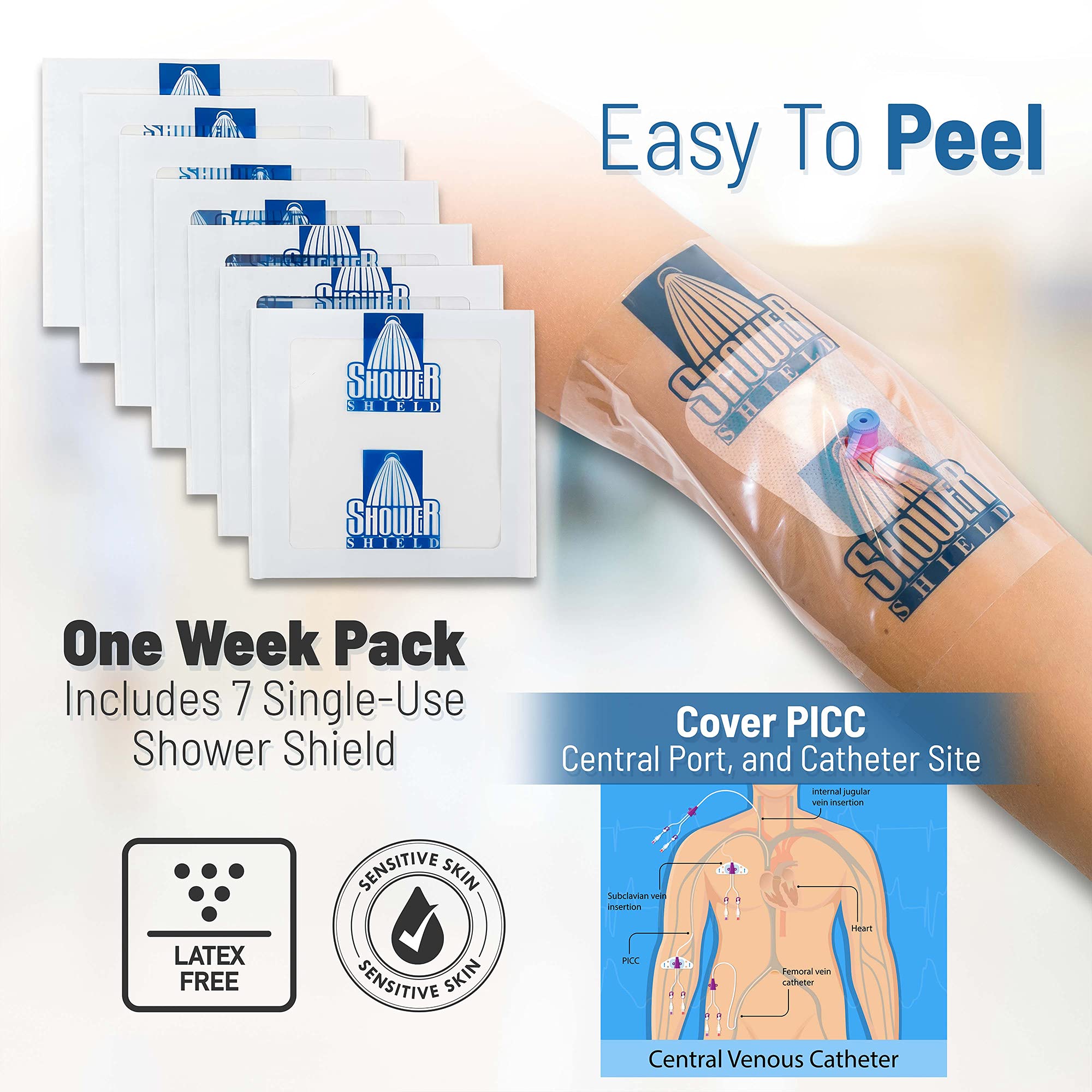 Shower Shield Catheter Cover for Shower – 7 x 7 Inch, 1 Week Supply –Dialysis Port Cover, Prevents Water Damage, Keeps Dressed Wounds Dry – Disposable, Waterproof, Transparent