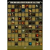 Celegreat 100 Greatest Films of All Time Scratch Off Poster | Movie Lover's Bucket List | 24x17 Inches