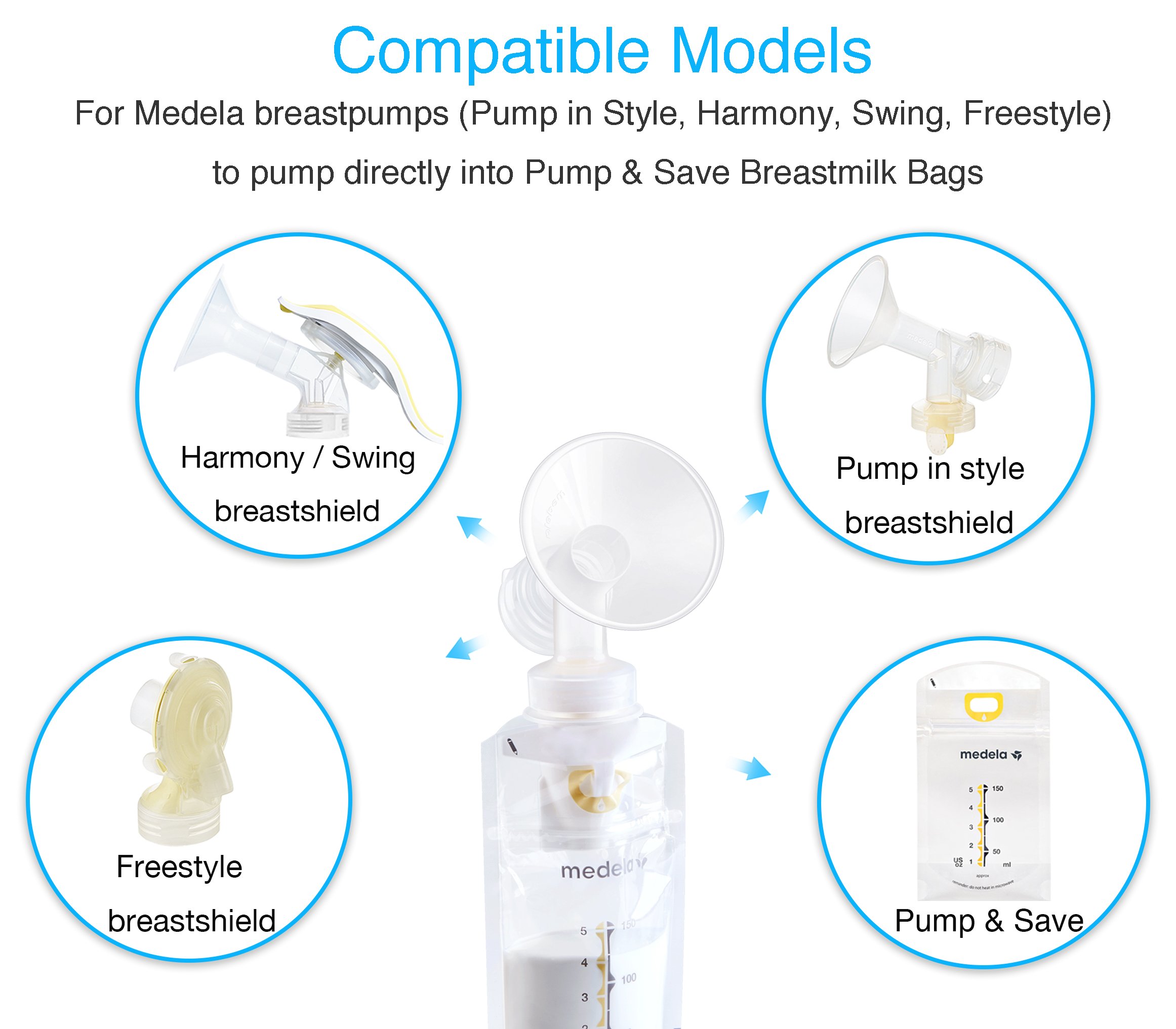 Papablic Breastmilk Storage Bag Adapters for Ameda, Medela Pump into