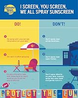 Banana Boat Kids Max Protect Play Clear Spray Sunscreen SPF 110, 6 oz view 7