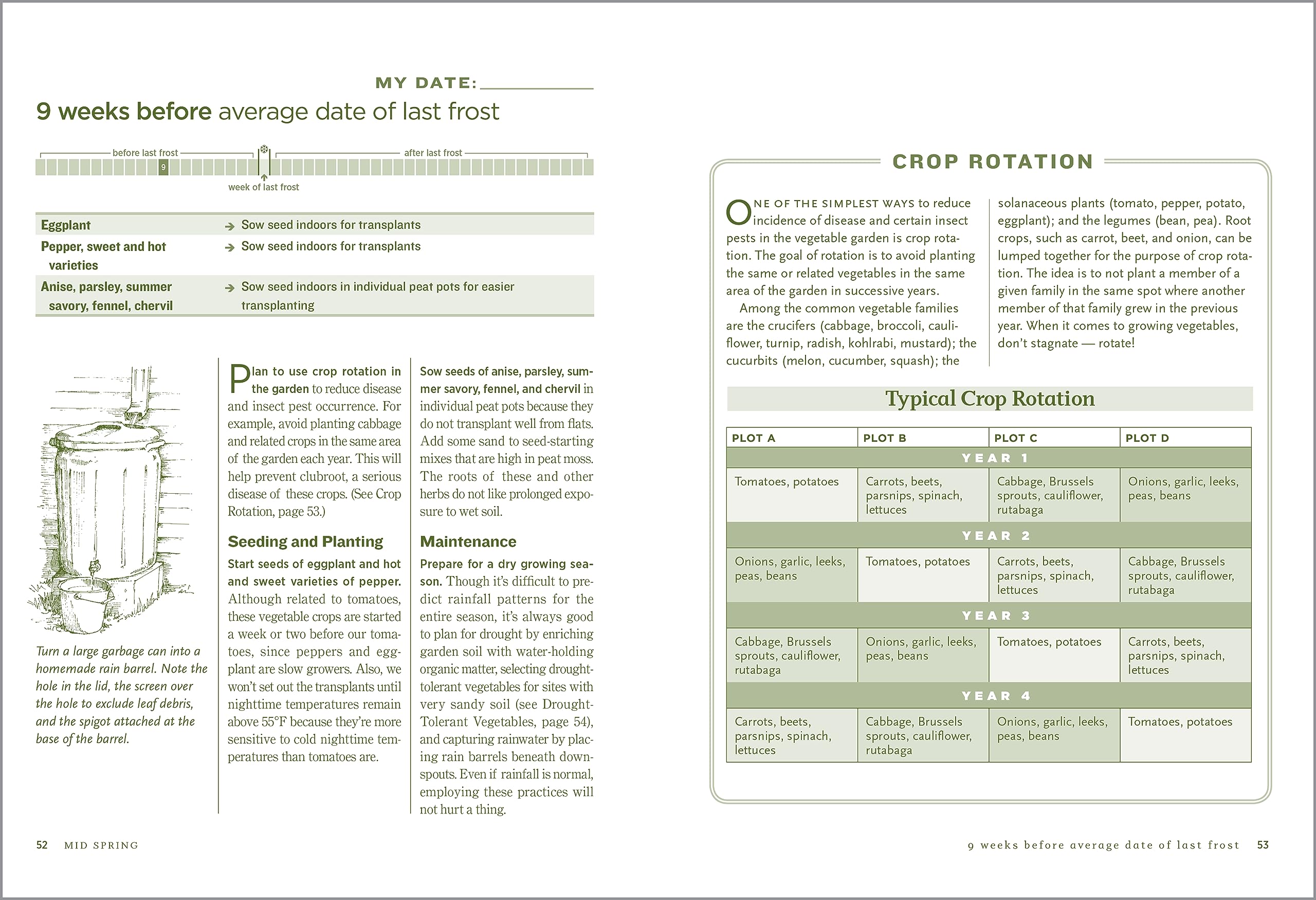 Week-by-Week Vegetable Gardener's Handbook: Perfectly Timed Gardening for Your Most Bountiful Harvest Ever Jan 8, 2011