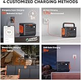 Jackery Explorer 1000 v2+ 1070Wh LiFePO4 1500W AC 100W USB-C Solar Panel view 8