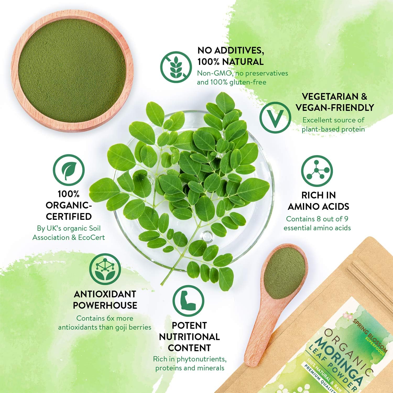1KG Moringa Superleaf Powder Oleifera 100% Organic Raw Premium Quality Non-GMO Healthy Vegan Superfood Food Supplement Rich in Protein - Image 4